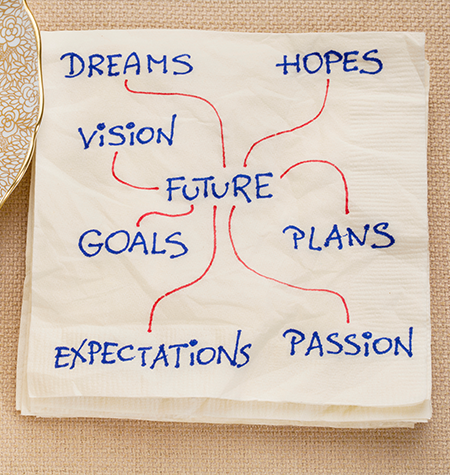 Business Leader Coaching Dreams